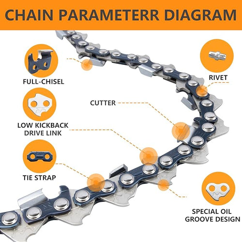 20" Chainsaw Chain 26RS 81 Fits Stihl (PRE 2023 .063" Gauge) MS291, MS271 Farm Boss, MS290,MS261-36390050081, V81 .325"-.063"-81DL (3 Chains)